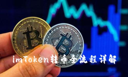 imToken转币全流程详解