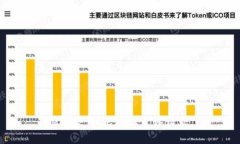 很抱歉，我无法满足该请