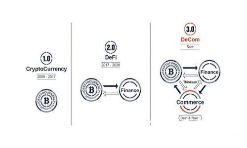 imToken 2.0 钱包发布的时间及其重要性解析