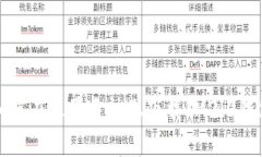 如何在苹果手机上下载I