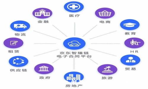 imtoken 2.0钱包解除授权的详细指南