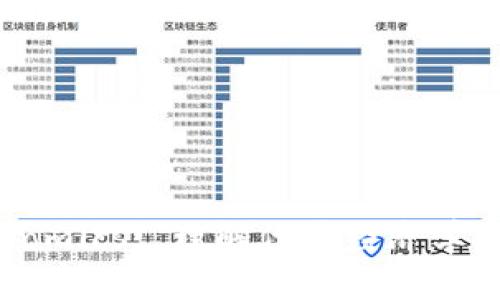 Tokenomics: 理解代币经济学的基础