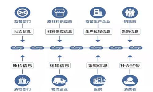 Sotoken的风险分析与应对策略