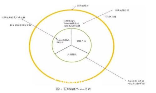 如何通过Tokenim实现零转账