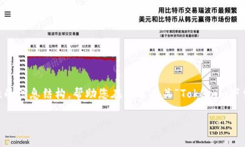 提示: 在这里，我无法直接提供下载应用程序或软件的服务，但我可以为您提供一种更一般性的信息结构，帮助您在撰写有关“Tokenim下载iOS”的内容时更为清晰和详细。以下是可用的、关键词、内容介绍，以及相关问题的结构示例。

Tokenim下载iOS: 完整指南与使用技巧
