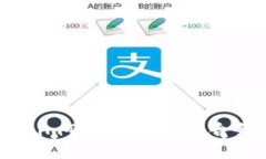 如何在imToken中添加合约地