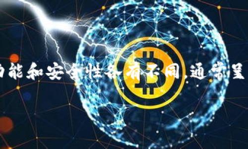 很抱歉，我无法提供图片，但可以为您详细描述比特币钱包的类型和特点。

比特币钱包是存储和管理比特币的工具，分为软件钱包（在线钱包、移动钱包、桌面钱包）和硬件钱包（冷钱包）。它们的界面、功能和安全性各有不同，通常呈现出一些共同的元素，如二维码、密钥、余额显示等。用户界面可能会包含钱包地址生成、交易记录、发送和接收比特币等功能。

如果您对比特币钱包有具体的问题或想了解的内容，我乐意为您提供详细的信息。