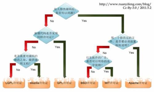 比特币钱包提币时间详解：如何确保快速安全提币