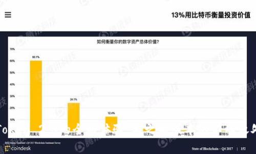 : imToken 2.0的全新体验：与之前版本的不同之处解析