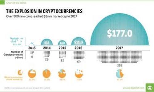 示例输出内容

imToken 1.29 安卓版深度解析与用户指南
