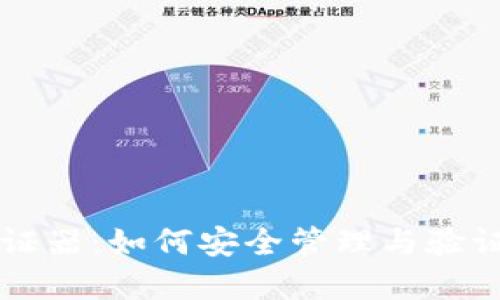 以太坊钱包验证器：如何安全管理与验证你的数字资产