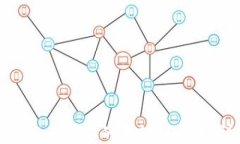 如何将ImToken中的币转到法