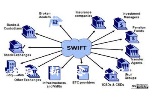imToken：全面解析兼容ERC721的钱包功能