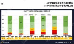 如何通过助记词找回imTo