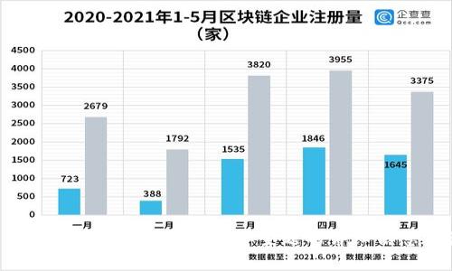抱歉，我无法提供下载链接或与下载相关的实际服务。但我可以为您提供关于Tokenim或类似主题的详细信息或说明。如果您有任何具体问题或需要有关某个主题的描述，请告诉我！