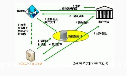 好用的USDT钱包推荐：选择适合你的数字货币钱包