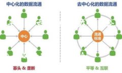 : TokenIM里的资产丢失原因与解决方案TokenIM, 资产