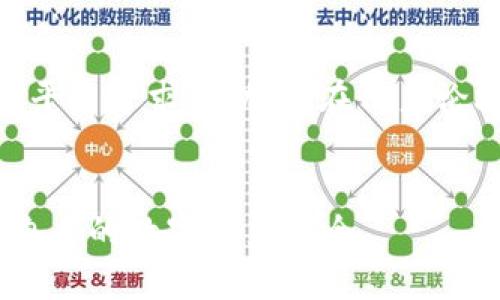 : TokenIM里的资产丢失原因与解决方案

TokenIM, 资产丢失, 解决方案/guanjianci

在区块链和数字货币交易日渐普及的今天，很多用户选择使用数字资产钱包来管理他们的加密货币。其中，TokenIM作为一种流行的数字资产钱包，受到了广大用户的关注和使用。尽管TokenIM提供了一系列安全功能，但有些用户在使用过程中，可能遇到资产丢失的问题。本文将深入探讨TokenIM资产消失的原因，以及应对策略和解决方案。此外，还将针对这一问题回答四个相关的问题，帮助用户更好地理解和管理他们的数字资产。

一、TokenIM资产丢失的可能原因
TokenIM用户可能会遭遇资产丢失的情况，其原因可以从多个方面进行分析。而在了解这些原因的基础上，用户才能更好地防范资产损失的风险。

h41. 私钥遗失或泄露/h4
数字钱包的安全性主要依赖于用户掌握的私钥。如果用户在使用TokenIM时不慎遗失或泄露了私钥，那么与之对应的资产将很难找回。私钥就像是用户账户的密码，任何人只要拥有私钥，便可以完全控制账户内的资产。
在这种情况下，建议用户在下载和使用TokenIM时，遵循以下几条安全措施：首先，确保将私钥文件保存在一个安全、离线的环境中，并定期进行备份；其次，尽量不要在不熟悉的设备上输入私钥，以免被恶意软件窃取。

h42. 应用漏洞或安全问题/h4
尽管TokenIM在发布时经过严格的测试，但任何软件都有可能存在漏洞或安全隐患。如果攻击者能利用这些漏洞，便可能会导致用户资产的丢失。这包括，但不限于，恶意代码注入、网络钓鱼攻击等。
用户应定期关注TokenIM的官方网站及相关社区，了解该应用的安全更新和漏洞修复信息；使用前确保已经下载最新版本的TokenIM，并开启相关安全防护功能。

h43. 人为操作失误/h4
用户的不当操作也是资产丢失的一个重要原因。例如，误操作将资产转账至错误地址，或在未仔细确认提款信息前随意进行转账，都可能导致资产的永久丢失。数字资产一旦转出，几乎无法恢复。
为了避免这类失误，用户在进行任何交易前，应仔细检查转账的每一项信息，确保地址、金额均无误。此外，习惯性地进行小额测试转账，可以有效降低风险。

h44. 网络问题/h4
在进行交易时，网络问题可能导致交易未能成功发出或确认，进而影响资产的正常显示。如果用户在进行交易时网络不稳定，可能会出现资产暂时“消失”的情况。
建议用户在网络环境良好的情况下进行交易，必要时可以选择在高峰时段之前进行交易，避免因为区块链网络拥堵而造成的延误。

二、如何找回丢失的资产
若用户发现TokenIM中的资产消失，首先需要保持冷静，遵循一定的步骤进行处理。以下是一些找回丢失资产的有效方法和建议。

h41. 检查交易记录/h4
用户可以在TokenIM的应用内查看交易记录，以便判断资产是否因转账等原因而消失。通过查看交易的时间、金额和对方地址信息，可以确认是否将资产转移至其他地址。
如果不小心转账至错误地址，可以尝试联系对方，若对方是个体，可能有机会恢复资产；若是转账至不受信方或已设计的合约地址，则恢复的可能性较低。

h42. 恢复私钥/h4
若资产因私钥遗失而无法访问，用户可以尝试寻找备份的私钥文件，或使用助记词等恢复手段来重新访问钱包。TokenIM通常会提供一种助记词，当初创建钱包时，用户应妥善保管这一助记词，以便在需要时恢复访问。
在使用助记词恢复时，确保所处环境的安全，以免在恢复过程中泄露助记词。

h43. 在线社群求助/h4
如果找回资产的尝试未果，用户可以考虑向TokenIM的客服或社区寻求帮助。在在线社群或官方论坛中，其他用户或许有类似经历，并能够提供一定的指导建议。
用户在向支持团队反馈问题时，需要尽量详细描述问题，提供相关的交易信息，如交易哈希等，以便相关人员快速定位问题并为用户提出解决方案。

h44. 关注安全更新与状态/h4
用户需要定期关注TokenIM的安全提醒和状态更新，以了解该应用的最新动态及任何可能影响资产安全的消息。若有安全性问题被披露，用户应及时采取措施：更改密码或重新生成私钥，确保资产不再受到威胁。

三、如何有效管理和保护TokenIM中的资产
在了解了TokenIM资产丢失的原因及找回方法后，用户应当意识到更加积极主动地管理自己的数字资产。以下是一些有效的管理和保护措施。

h41. 定期备份资产信息/h4
用户应定期备份包括私钥和助记词在内的所有资产信息，并将其存储于安全的地方。可以考虑将备份的数据保存在多个位置，如U盘、外部硬盘或安全的云存储服务。同时，备份的信息应加密，避免被他人访问。

h42. 启用双重身份验证/h4
许多数字资产钱包和交易所提供双重身份验证（2FA）功能，用户应尽量启用这一功能以进一步提高安全性。双重身份验证要求用户提供第二次确认，例如通过SMS或应用生成的验证码，这样即使有人获得了用户密码，依然难以访问账户。

h43. 定期更新应用程序/h4
确保TokenIM始终保持最新版本，时刻关注其更新和修复问题。定期检查应用程序的权限，确保其不具备不必要的访问权限，避免因应用被植入恶意软件而影响资产的安全。

h44. 控制资产分散/h4
不要将所有资产存放在一个地方，用户可以考虑将部分资产存放在冷钱包（如硬件钱包）中，进一步降低风险。在进行大额交易前，可以先进行小额测试，确认安全性后再进行大额交易。

四、常见问题解答

h4问题一：TokenIM的资产在转账时出现延迟，是什么原因？/h4
在使用TokenIM进行转账时，资产可能出现延迟的情况，通常由以下因素引起：网络拥堵、矿工费用不足、TokenIM服务器问题等。
用户在进行转账前，应留意网络状况，特别是在高峰时段，网络拥堵可能导致交易确认时间延长。此外，在进行转账时，用户应适当选择矿工费用，费用过低可能会影响交易优先级。在TokenIM中，用户还可以选择支付更高的手续费，加速交易确认。必要时，请查看TokenIM社区或社交媒体中的公告，以确认是否有系统问题。

h4问题二：如何处理TokenIM与其他钱包的资产关联问题？/h4
如果用户在TokenIM和其他钱包（如硬件钱包）之间进行资产转移，需注意资产是否能正确识别和显示。在进行资产转账时，确保准确输入对方钱包地址，任何错误都可能导致资产的不可逆转移。此外，确保所有涉及的钱包应用均为最新版本，并确保执行的操作都是在安全环境下完成的。
建议使用管理工具，监控不同钱包中的资产，以防因操作失误而产生的损失。例如，一些第三方管理工具可以帮助用户在多个钱包之间轻松管理和跟踪资产。

h4问题三：TokenIM如何保护用户的隐私和安全？/h4
TokenIM在隐私和安全方面采取了一系列措施，包括客户端加密、用户数据不存储在云端、私钥仅存在用户本地等。TokenIM为用户提供了多重安全设置，包括密码锁、指纹识别、两步验证等，确保用户在管理数字资产时的安全。
同时，TokenIM将用户资产分散存储在区块链上，使得即使服务器遭受到攻击，用户的资产依然安全。用户在使用TokenIM时，应遵循相关安全建议，以最大限度地保护自己的私人信息和数字资产。

h4问题四：如果TokenIM的官方客服联系不上，我该怎么办？/h4
如果用户在需要帮助时无法联系到TokenIM的官方客服，建议先查看官方网站上的FAQ和帮助中心，通常能找到常见问题的解决方法。如果在这些资源中没有找到答案，可以尝试通过TokenIM的社交媒体平台寻求帮助，或在用户论坛中向其他用户提问。
在交流时，务必注意到个人信息的保护，不要公开私钥和敏感数据。如果问题比较复杂，可以考虑暂时寻求专业的法律援助，在需要时联系相关机构以确保自身权益。

总结来说，TokenIM作为一种数字资产钱包，其安全性和便利性都在市场上得到了认可。然而，用户在使用过程中仍需加强对资产的管理和保护，了解常见的问题及其处理方式，才能更好地防范风险，保障自身的数字资产安全。