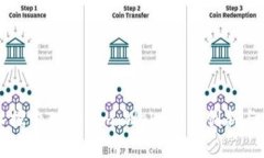 深入探索Tokenim：Web3.0的创