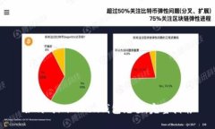 如何向imToken钱包充值：完