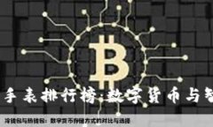 2023年区块链钱包手表排行榜：数字货币与智能穿