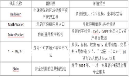 如何创建BSC钱包：简单指南