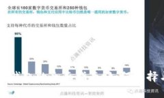 虚拟币钱包的全面指南：如何选择与使用