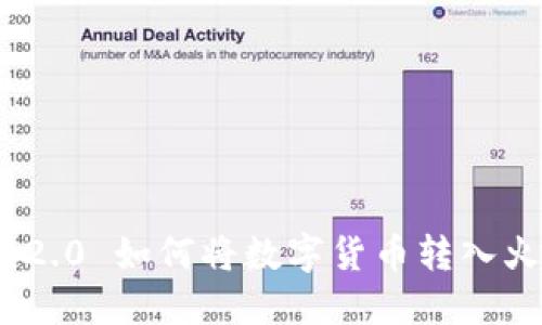 imToken 2.0 如何将数字货币转入火币交易所