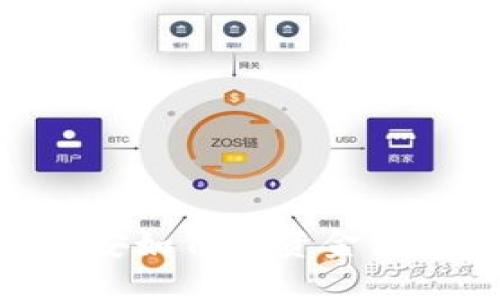  Title:  币安如何将资金转入Tokenim？