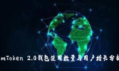 imToken 2.0钱包使用数量与用