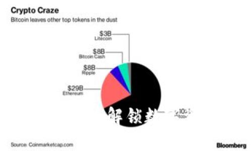 Tokenim官方版2.0：解锁数字资产管理新纪元