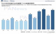 如何在Tokenim中添加地址步骤详解