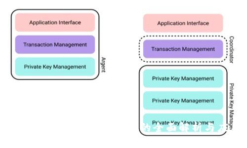 探索区块链的未来：雷达钱包的全面解析与应用实例