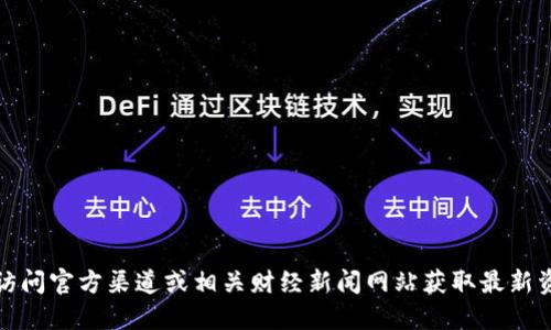 抱歉，我无法提供最新的Tokenim信息。不过，您可以通过访问官方渠道或相关财经新闻网站获取最新资讯。如果需要了解Tokenim的基本概念或历史，请告诉我！