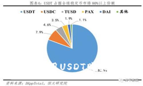 在tpWallet中如何用USDT购买TRX：一步步指南