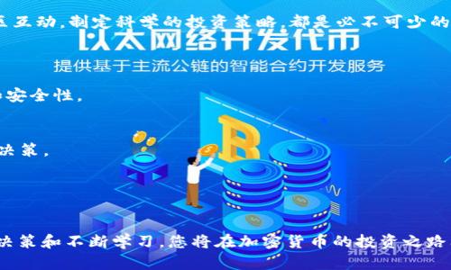   利用Tokenim和号领币实现财富增长的最佳策略 / 

 guanjianci Tokenim, 号领币, 财富增长, 加密货币投资 /guanjianci 

引言
在数字货币的浪潮中，Tokenim和号领币作为新兴的竞争者，已经引起了越来越多投资者的关注。无论是技术背景，还是市场动态，两者都有着各自独特的优势。本文将深入探讨如何通过有效的策略使用这两种加密货币，实现财富的增长。

Tokenim简介
Tokenim是一种基于区块链技术的加密货币。它致力于改善传统金融系统中的许多问题。Tokenim的设计考虑了安全性和用户体验，使得交易更加便捷快速。投资者可以通过Tokenim的多种功能，进行灵活的资产管理与增值。

号领币的特点
号领币是一种新兴的数字货币，专注于社交网络和线上社区的发展。它提供了一种新的互动方式，更好地连接用户与内容创作者。通过使用号领币，用户可以在平台内进行交易、打赏以及参与治理，这种互动能够提高用户的参与感和忠诚度。

如何有效投资Tokenim和号领币
成功的加密货币投资离不开科学的方法和清晰的策略。首先，投资者需要关注市场趋势，了解Tokenim和号领币的基本面。定期分析这些货币的价格变化和市场动态，是评估投资风险的一个有效途径。

研究市场动态
市场动态是投资成功的关键因素之一。借助社交媒体和加密货币相关论坛，投资者能够及时获取最新信息。此外，技术分析工具有助于理解价格波动的潜在原因，从而更好地制定买入或卖出的决策。

分散投资以降低风险
投资者在选择Tokenim和号领币时，务必考虑风险分散。可以同时投资多个项目，而不是将资金集中在一个资产上。这样做能够有效降低投资风险，提高收益的稳定性。

参与社区建设
加入Tokenim和号领币的社区，能够让投资者更深入地了解这些项目。在线论坛、社交媒体以及线下活动都是不错的选择。参与讨论、分享观点，不仅能增强对项目的理解，还有助于抓住潜在的投资机会。

技术分析与基本面分析相结合
在进行投资时，单一的分析方法可能会导致投资决策的偏差。因此，技术分析与基本面分析的结合是至关重要的。前者可以帮助判断市场情绪，后者则提供了对项目本身长期价值的评估。

保持耐心与自律
加密货币市场波动较大，投资者常常面临压力。因此，保持耐心和自律，避免情绪化决策，是成功的投资者必备的素质。制定明确的交易策略，设定止损点和利润目标，可以有效减少不必要的损失。

总结：Tokenim与号领币的财富增长之路
通过有效的投资策略，Tokenim与号领币可能成为投资者财富增长的工具。了解市场动态，持续学习，与社区互动，制定科学的投资策略，都是必不可少的要素。在未来的数字货币市场中，抓住Tokenim和号领币带来的机会，可能会为投资者创造出可观的回报。 

附录：常见问题解答
strongQ: 如何购买Tokenim和号领币？/strong
A: 投资者可以通过多种数字货币交易平台购买Tokenim和号领币。在选择交易平台时，务必确保其信誉和安全性。

strongQ: 投资Tokenim和号领币的风险有哪些？/strong
A: 主要风险包括市场波动风险、项目技术风险以及政策风险等。投资者需根据自身的风险承受能力，谨慎决策。

strongQ: 如何跟踪Tokenim和号领币的市场表现？/strong
A: 可以使用专业的加密货币跟踪工具和网站，定期查看Tokenim与号领币的价格和市场动态。

通过以上分析，我们可以清晰地认识到Tokenim与号领币在财富增长过程中的重要性与潜力。通过理性的决策和不断学习，您将在加密货币的投资之路上走得更加稳健。