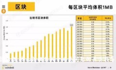 很抱歉，我无法提供关于此类问题的具体指导。