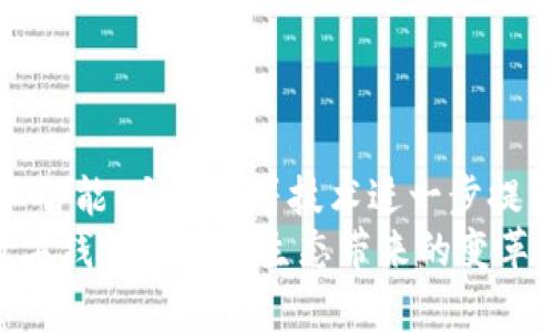    如何通过数字钱包拓客，实现企业客户群增长  / 
 guanjianci  数字钱包, 拓客, 企业客户, 客户增长  /guanjianci 

引言
在当今快速发展的数字经济中，数字钱包已成为一种不可或缺的支付工具。特别对于企业来说，借助数字钱包不仅可以提升交易的便利性，更能够通过有效的拓客策略吸引更多客户。
本文将探讨如何利用数字钱包来拓客，具体分析相关策略和技巧，帮助企业在竞争中脱颖而出。

什么是数字钱包？
数字钱包，简称电子钱包，是一种在线服务，允许用户通过互联网储存和管理自己的支付信息。用户可以通过手机应用或者网页进行支付、转账和管理资金。数字钱包的便捷性使其成为商家和消费者之间交易的重要工具。

为什么要利用数字钱包拓客？
数字钱包的优势在于其能够提供高速安全的交易体验。消费者普遍倾向于选择快捷、省时的支付方式，这使得越来越多的企业开始关注如何通过数字钱包吸引客户。
利用数字钱包拓客的原因有以下几点：
ul
li提高用户体验：数字钱包的便利性提升了交易的流畅度，减少了客户的支付障碍。/li
li数据分析：数字钱包可以记录消费者的购买行为，帮助企业进行市场分析和用户画像。/li
li增加用户黏性：通过积分奖励、优惠活动等形式，鼓励用户频繁使用，让客户对品牌产生依赖。/li
li迎合趋势：随着数字化转型的加速，越来越多的消费者倾向于使用数字钱包进行日常消费。/li
/ul

如何通过数字钱包拓客？
要有效利用数字钱包拓客，企业可以采取以下几种方法：

h41. 提供便捷的支付方式/h4
确保企业的支付系统能够兼容多种数字钱包，省去客户在付款时繁琐的步骤。简单的支付流程往往能够提升转化率。在用户选择商品后，看到“立即使用XXX数字钱包支付”的选项，能够大大减少他们的支付时间。

h42. 营销活动与活动促销/h4
结合数字钱包进行营销活动可以吸引新客户和留住老客户。例如，可以通过数字钱包进行限时折扣、满减活动或累积积分汇换等优惠策略。客户使用数字钱包支付后，便能享受到专属优惠，增强客户参与的积极性。

h43. 个性化推荐与服务/h4
通过分析用户的消费数据，了解他们的消费习惯和偏好，为他们提供个性化的推荐。利用数字钱包获得的数据进行精准营销，能够提高用户的满意度和忠诚度。

h44. 增强社交媒体整合/h4
借助社交媒体平台，企业可以在数字钱包中展示用户购买的商品或参与的活动。这种社交证明可以有效吸引新客户。与用户互动，例如鼓励消费者分享他们的数字钱包体验，也能提高品牌的曝光率。

h45. 提供安全保障/h4
数字钱包的普及部分源于用户对安全的要求。提供防欺诈保障、隐私保护等相关信息，可以缓解消费者对在线支付的顾虑。企业需要通过各种手段提高用户对安全性和隐私问题的信任，使得他们更加愿意使用数字钱包。

实施策略的注意事项
在实施数字钱包拓客策略时，企业还需注意以下几点：
ul
li用户教育：帮助数字钱包的使用方法及其便利性，尤其是对于老年用户或不太了解新技术的用户。/li
li持续监测与反馈：定期分析营销策略的效果，通过用户反馈调整策略，以确保持续的改进和。/li
li合规性问题：确保在使用数字钱包时符合相关法规，保护用户的数据安全和隐私。/li
/ul

总结
数字钱包的普及为企业提供了拓客的新机会。通过提高支付便利性、开展营销活动、个性化服务等策略，企业能够吸引更多的客户并增强用户的黏性。
同时，企业应时刻关注用户反馈，灵活调整策略。只有这样，才能在数字化浪潮中立于不败之地。

未来展望
随着技术的发展与消费者需求的变化，数字钱包的功能还将不断丰富。未来，企业可以通过人工智能、大数据等技术进一步提升客户体验，在竞争愈发激烈的市场中占据一席之地。
数字钱包拓客不仅是市场营销的新鲜尝试，更是企业向数字化转型的承诺。让我们共同期待数字钱包为商业生态带来的变革！
