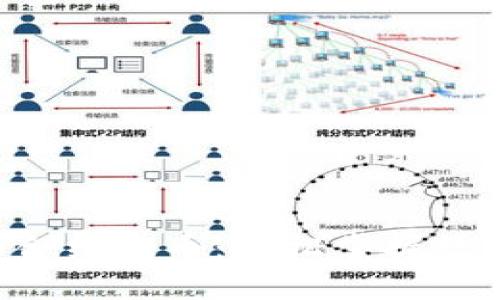 IM2.0钱包自动合约提币：轻松掌握数字资产管理之道