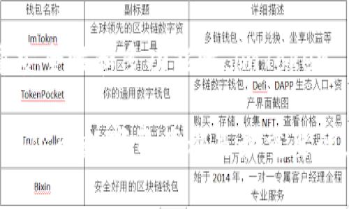 关于 imToken 的好坏，其实这个问题主要取决于用户的需求和使用场景。下面是关于 imToken 的一些优缺点分析：

### imToken 的优点

1. 用户友好的界面
imToken 拥有直观且易于操作的用户界面。无论是初学者还是专业用户，都能够快速上手使用。界面布局清晰，功能一目了然，用户容易找到需要的功能。

2. 多重安全保障
imToken 通过多重安全机制来保护用户资产。它支持私钥离线存储，用户的资产不会轻易遭到黑客攻击。此外，imToken 还提供了助记词备份等功能，让用户对自己的数字资产有更强的安全感。

3. 支持多种币种
imToken 支持多种主流加密货币，用户可以在一个钱包中管理不同的资产。这种便捷性在其他钱包中并不常见，可以为用户节省很多时间。

4. 去中心化交易功能
imToken 提供去中心化交易所（DEX）的访问功能。用户可以直接在钱包中进行无须信任的交易，降低了交易风险，还能提高交易的隐私性。

5. 社区和教育资源
imToken 拥有一个活跃的社区，用户可以在其中交流心得、解决疑问。此外，imToken 还提供丰富的教育资源，帮助用户了解区块链和数字货币的知识。

### imToken 的缺点

1. 客户支持服务
虽然 imToken 有提供技术支持，但一些用户反映其响应速度较慢。在急需帮助的时候，用户可能会感到不便。

2. 交易费用
使用 imToken 进行交易时，用户可能需要支付一定的手续费。虽然费用透明，但在市场波动较大时，用户可能会感到这些费用较高。

3. 功能相对复杂
对于一些初学者来说，imToken 中的一些高级功能（如 DeFi、DApp 访问等）可能会有些复杂，需花时间适应和学习。

4. 隐私问题
虽然 imToken 强调去中心化和安全性，但用户在使用时仍需保持谨慎。用户在网络上分享信息时，可能会有泄露隐私的风险。

### 总结

1. 适合不同层次的用户
iToken 是一家相对成熟的数字货币钱包，适合从新手到资深投资者的用户。这使得它成为一个不错的选择，特别是那些重视安全和多币种管理的用户。

2. 个人需求的重要性
归根结底，对于是否选择 imToken，用户应根据自己的需求进行选择。如果你更注重安全性和多功能性，imToken 可能是一个很好的选择。如果你更关心交易的速度和费用，可能需要考虑其他选项。

以上是关于 imToken 的一些分析，希望能够帮助到你。无论选择什么钱包，安全管理你的数字资产都是最重要的。