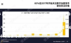 要将狗狗币（Dogecoin）提到Tokenim或类似的平台，