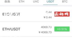 Tokenim 是一个基于区块链的项目，最常用于加密货