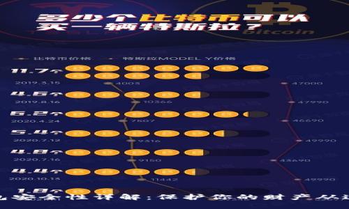 数字钱包安全性详解：保护你的财产从这里开始