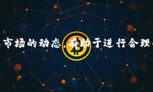 要了解如何设置 imToken 中的矿工费（即交易费用），我们首先要明白矿工费的作用。在区块链网络中，矿工费是支付给矿工的费用，以便他们处理和验证交易。不同的网络和交易状况，矿工费可能会有所不同。

以下是设置 imToken 矿工费的步骤：

1. 打开 imToken 应用
首先，确保你已经下载并安装了 imToken 应用。打开应用后，进入你想要进行交易的钱包。

2. 选择发送或交易
在 imToken 的主界面，选择“发送”或“交易”选项。输入接收方的钱包地址，以及你想要发送的金额。

3. 调整矿工费
在输入完金额后，你会看到一个“矿工费”或“交易费用”的选项。点击进入这个选项。
在这里，你可以手动选择矿工费的高低。通常，矿工费越高，交易的确认速度会越快。反之，如果你愿意等待更长的确认时间，可以选择较低的矿工费。

4. 确认交易
在设置完矿工费后，返回交易界面，检查所有信息确保无误。然后，确认交易。这时，矿工费将自动从你的余额中扣除。

5. 了解矿工费的动态
矿工费应该根据网络的实际情况进行调整。一般来说，你可以通过查看区块链浏览器上的费用状况来了解最新的信息。例如，如果网络比较拥挤，你可能需要提高矿工费，以确保你的交易能快速被处理。

6. 常见问题解答
在进行交易时，很多用户会遇到一些常见的问题：
ul
    li怎样判断矿工费是否合适？你可以参考区块链浏览器提供的实时数据，选择适合的矿工费。/li
    li低矿工费会导致什么结果？如果矿工费过低，你的交易可能会被延迟确认，甚至长时间未被确认。/li
    li如何提高交易速度？提高矿工费通常可以加快交易的确认速度。/li
/ul

总结
设置 imToken 中的矿工费并不复杂。通过调整矿工费，你可以掌控交易的确认速度。了解市场的动态，有助于进行合理的费用设置。希望以上信息能帮助你在使用 imToken 时获得更好的体验！

如果你还有更多关于 imToken 或矿工费的问题，随时可以询问。