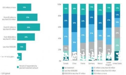   im2.0钱包被偷了怎么办？教你如何有效应对和保护资产 / 

 guanjianci im2.0钱包, 钱包被偷, 资产保护, 钱包安全 /guanjianci 

引言
随着数字货币的普及，越来越多的人开始使用电子钱包来管理他们的资产。然而，钱包被盗的问题也随之而来。对于 im2.0 钱包的用户来说，若不幸遭遇钱包被偷，应该如何应对和保护自己的资产呢？本文将为你提供一些有效的应对措施和预防建议，让你在数字货币的世界中安全无忧。

第一步：立即采取行动
钱包被盗时，时间就是生命。你需要迅速反应，采取一系列措施来限制损失。

h41. 关闭账户或暂停服务/h4
如果你意识到钱包被盗，首先要做的就是尽快登录 im2.0 钱包的官方网站。查找是否有账户冻结或暂停服务的选项。如果有，立即采取行动。这样可以有效防止盗贼继续使用你的钱包进行交易。

h42. 更改密码/h4
如果你还能够访问账户，别忘了立刻更改密码。如果怀疑你的密码已经泄露，不妨启用两步验证功能。即使拿到了密码，黑客也难以通过两步验证获得访问权限。

h43. 备份私钥和助记词/h4
如果你的钱包支持备份功能，确保你有助记词或私钥的备份。如果钱包被盗，及时使用备份创建新钱包，保存好相关信息。

第二步：联系钱包服务商
在处理盗贼带来的直接威胁后，及时联系 im2.0 钱包的客服。如果丢失的资产金额较大，客服可能会提供支持和建议。

h41. 提供详细信息/h4
在联系客服时，务必提供有关事件的所有细节。例如，你最后一次使用钱包的时间，是否看到可疑的活动等等。越详细的信息越能帮助客服处理你的 Anliegen。

h42. 保留沟通记录/h4
确保将与你的服务商的所有通信记录保存下来。这些信息可能在后续的调查中起到关键作用。

第三步：尝试追踪资产
在数字货币的世界中，有时你的资产可能仍然可以追踪。若盗贼尝试将币转移，区块链网络的透明性使得公共地址和交易记录可被查看。

h41. 使用区块链浏览器/h4
你可以使用区块链浏览器查找你的转账记录。输入你的钱包地址，查看最近的交易记录。如果发现了可疑交易或新的地址，记录下来并与客服共享这些信息。

h42. 向警方报案/h4
尽管追踪资产可能非常艰难，但报案仍然是个好主意。提交你的证据和交易记录。警方可能会有专门的金融犯罪部门来处理此类案件。

第四步：加强未来的安全措施
在经历钱包被盗的事件后，务必吸取教训，增强未来资产的保护。

h41. 使用硬件钱包/h4
如果你主要使用的是软件钱包，不妨考虑将部分资产转移到硬件钱包。硬件钱包能够为你的私钥提供物理隔离，极大地增强安全性。

h42. 启用双重身份验证/h4
为你的数字钱包启用双重身份验证。这样即使有骗子窃取了你的密码，也无法仅凭此访问你的账户。

h43. 定期检查账户活动/h4
定期登录钱包账户，检查活动。及时发现任何不寻常的活动，能够更快地采取行动，减少损失。

第五步：心理上的恢复与保障措施
钱包被盗常常伴随个人情感上的压力。了解如何应对这种情况非常重要。

h41. 允许自己有情绪/h4
遭遇盗窃的损失，首先要承认自己的情绪。无论是愤怒、失落还是焦虑，都是正常的反应。倾诉你的感受，找朋友或家人交流。

h42. 从中吸取教训/h4
将此事件视作学习机会。分析事件发生的根本原因，思考如何改变自己的行为方式。在未来遇到类似问题时，可以做出更好的反应。

总结
钱包被盗虽然让人痛心，但并不是世界末日。通过立即采取行动、积极与服务商沟通、追踪资产以及增强安全措施，你可以有效地应对这一突发情况。更重要的是，经历过这样的事件后，增强财务管理和安全知识，将使你在未来的数字货币投资中更加稳健。在这条充满挑战的路上，愿你能更加从容应对，一步步走向财务自由。
