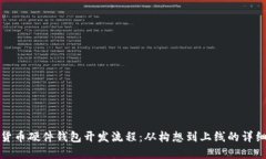 数字货币硬件钱包开发流程：从构想到上线的详