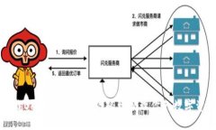 下载OK数字钱包APP，轻松管理你的数字资产