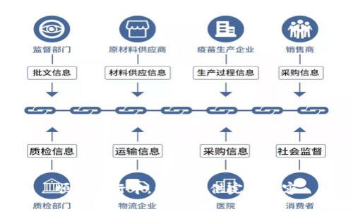 顺利进行中，稍后提供完整内容
