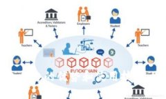 探索数字货币钱包平台的优势和使用技巧，助你