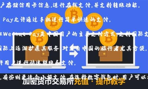 当然，国际数字钱包软件的选择非常丰富。随着数字支付的普及，许多公司推出了功能强大的数字钱包。以下是一些知名的国际数字钱包软件：

1. **PayPal**：这是一个全球广泛使用的在线支付平台，允许用户通过电子邮件或电话号码发送和接收资金。PayPal支持多种货币，非常适合国际交易。

2. **Venmo**：虽然Venmo主要在美国使用，但它关联了PayPal。Venmo允许用户轻松地进行小额支付，非常适合朋友之间的账单分摊。

3. **Skrill**：Skrill也是一个国际支付平台，支持多种货币。它提供了低手续费的特点，适合进行国际交易。

4. **Revolut**：Revolut是一款现代化的银行应用，提供数字钱包功能。用户可以在这个平台上进行货币转换、国际转账等操作。

5. **TransferWise（现更名为Wise）**：Wise专注于国际转账，为用户提供真实的汇率，手续费透明。同样支持多种货币。

6. **Google Wallet**：Google的数字钱包允许用户存储信用卡信息，进行在线支付，并支持转账功能。

7. **Apple Pay**：适用于苹果设备的用户，Apple Pay允许通过手机进行简单快速的支付。

8. **WeChat Pay**：尽管它在国外的使用有限，但WeChat Pay是中国用户的主要支付方式，支持国际支付。

9. **Alipay**：同样是中国的支付巨头，Alipay在国际上逐渐扩展其服务。对来自中国的旅行者尤其方便。

10. **Cash App**：这是一个简单易用的应用，允许用户进行快速转账和支付。

这些数字钱包软件各具特色，有些专注于跨国汇款，有些则更适合小额支付。在选择数字钱包时，用户可以根据个人需求、所在地区及手续费等情况进行选择。